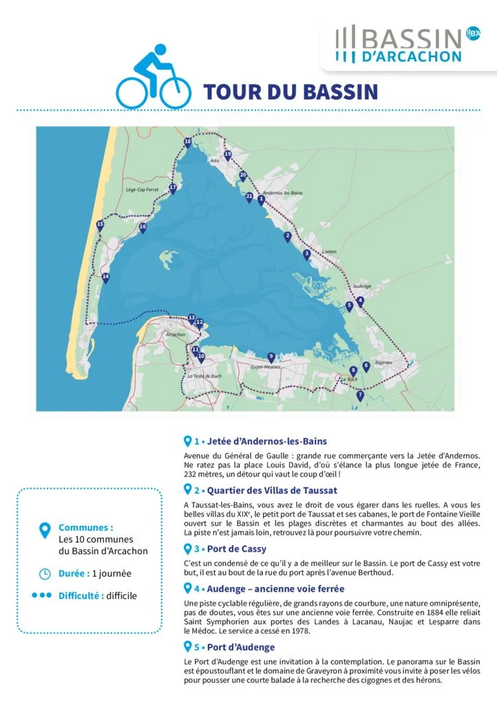10-Tour-du-Bassin-pdf.jpg.webp