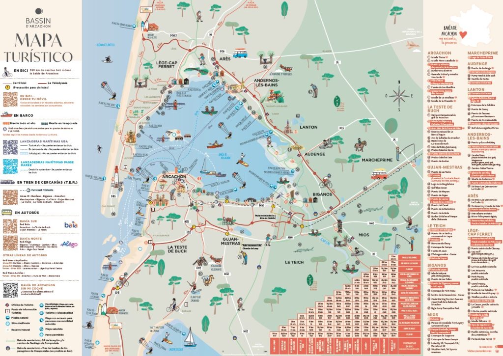 Tourist map – ES