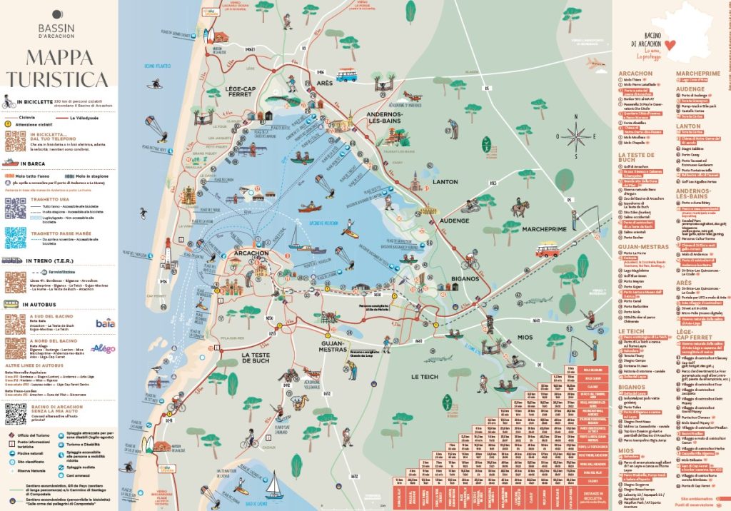 Tourist Map – IT